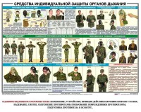 Комплект плакатов "Химическая защита" - fgospostavki.ru - Верхняя Пышма
