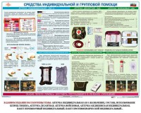 Комплект плакатов "Оказание первой доврачебной медицинской помощи" - fgospostavki.ru - Верхняя Пышма