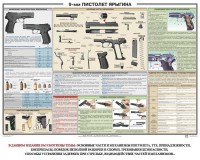 Плакат "9-мм пистолет Ярыгина" - fgospostavki.ru - Верхняя Пышма