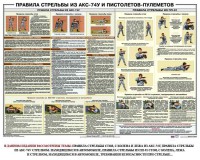 Плакат "Правила стрельбы из АКС-74У и пистолетов-пулеметов" - fgospostavki.ru - Верхняя Пышма