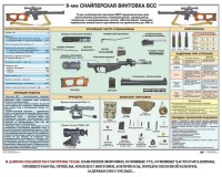 Комплект плакатов "Снайперская подготовка" - fgospostavki.ru - Верхняя Пышма