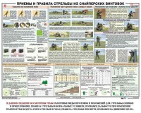 Плакат "Приемы и правила стрельбы из снайперских винтовок" - fgospostavki.ru - Верхняя Пышма
