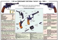 Плакат "7,62-мм револьвер системы "Наган" образец 1985 года" - fgospostavki.ru - Верхняя Пышма