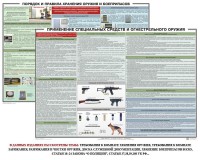 Комплект плакатов "Правила применения и сохранности оружия и спецсредств" - fgospostavki.ru - Верхняя Пышма