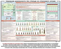 Плакат "Требования безопасности при стрельбе из стрелкового оружия" - fgospostavki.ru - Верхняя Пышма