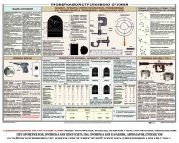 Плакат "Проверка боя стрелкового оружия" - fgospostavki.ru - Верхняя Пышма