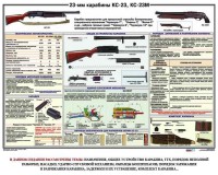 Плакат "23-мм карабины КС-23, КС-23М" - fgospostavki.ru - Верхняя Пышма