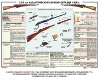 Плакат "7,62-мм кавалерийский карабин образца 1938 г." - fgospostavki.ru - Верхняя Пышма