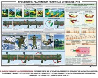 Плакат "Применение реактивных пехотных огнеметов РПО" - fgospostavki.ru - Верхняя Пышма