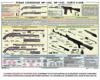 Плакат "Ружья служебные МР-133С, МР-153С, Сайга-410КВ" - fgospostavki.ru - Верхняя Пышма