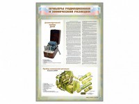 Стенд "Приборы радиационной и химической разведки" - fgospostavki.ru - Верхняя Пышма