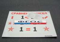 Опорные таблицы по математике для начальной школы (32 шт.) А3 - fgospostavki.ru - Верхняя Пышма