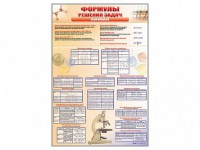 Стенд "Формулы для решения задач по химии" - fgospostavki.ru - Верхняя Пышма