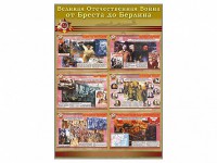 Стенды "Великая Отечественная война от Бреста до Берлина" - fgospostavki.ru - Верхняя Пышма