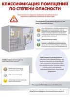 Комплект плакатов "Электробезопасность на объекте" - fgospostavki.ru - Верхняя Пышма