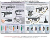 Плакат "Специальные гранатометные комплексы (РГС-50М, 6Г30)" - fgospostavki.ru - Верхняя Пышма