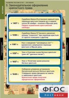 Комплект таблиц. История. Развитие России в XVII-XVIII веках. - fgospostavki.ru - Верхняя Пышма