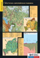 Комплект таблиц. География. Рельеф. - fgospostavki.ru - Верхняя Пышма