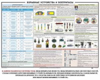 Плакат "Взрывные устройства и боеприпасы" - fgospostavki.ru - Верхняя Пышма