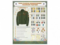 Интерактивный электрифицированный стенд "Знаки различия военнослужащих Российской Федерации" - fgospostavki.ru - Верхняя Пышма
