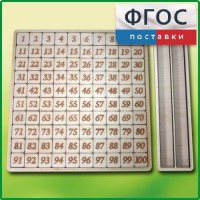 Дидактический набор "Цифры" - fgospostavki.ru - Верхняя Пышма