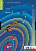 Комплект таблиц. География. Земля и Солнце. - fgospostavki.ru - Верхняя Пышма