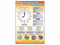 Стенд "Ориентируемся во времени" Вариант 1 - fgospostavki.ru - Верхняя Пышма