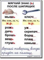Комплект таблиц по русскому языку для начальной школы. Русский язык 3 класс - fgospostavki.ru - Верхняя Пышма