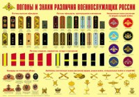 Плакат "Погоны и знаки различия военнослужащих России" - fgospostavki.ru - Верхняя Пышма