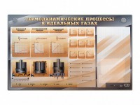 Электромеханический стенд "Термодинамические процессы в идеальных газах" с маркерными полями - fgospostavki.ru - Верхняя Пышма