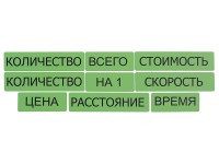 Набор магнитных карточек "Опорные слова к задачам" (зеленый) - fgospostavki.ru - Верхняя Пышма