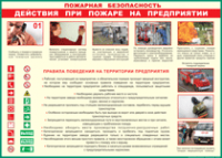 Таблица "Действия при пожаре на предприятии" (100х140 сантиметров, винил) - fgospostavki.ru - Верхняя Пышма
