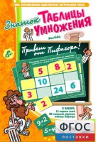 Знаток таблицы умножения - fgospostavki.ru - Верхняя Пышма