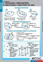 Комплект таблиц. Математика. Стереометрия. - fgospostavki.ru - Верхняя Пышма