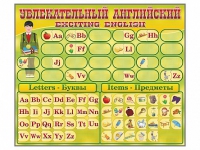 Комплект оборудования "Английский алфавит" с комплектом тематических магнитов - fgospostavki.ru - Верхняя Пышма