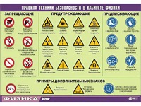 Таблица демонстрационная "Правила техники безопасности в кабинете физики" (винил 70x100) - fgospostavki.ru - Верхняя Пышма