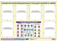 Стенд информационный "Правила техники безопасности в кабинете химии" (80х110, 6 карманов) - fgospostavki.ru - Верхняя Пышма