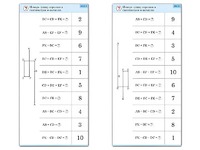 Комплект карточек (10) "Обучающий калейдоскоп. Сложение и вычитание в пределах 10" - fgospostavki.ru - Верхняя Пышма