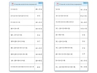 Комплект карточек (10) "Обучающий калейдоскоп. Умножение на 7, 8 и 9" - fgospostavki.ru - Верхняя Пышма