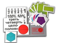 Набор для изучения простых дробей. Составление целого из частей (раздаточный) - fgospostavki.ru - Верхняя Пышма