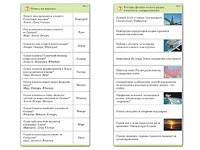 Комплект карточек (10) "Обучающий калейдоскоп. Земля - часть вселенной" - fgospostavki.ru - Верхняя Пышма