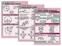 Комплект таблиц по геометрии "Планиметрия. Окружность" (8 таблиц, формат А1, ламинированные) - fgospostavki.ru - Верхняя Пышма