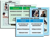 Модель-аппликация "Ступени к грамоте. Звуки и буквы русского языка" (ламинированная) - fgospostavki.ru - Верхняя Пышма