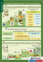 Комплект таблиц. Биология 10-11 класс. Эволюционное учение. - fgospostavki.ru - Верхняя Пышма