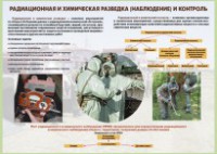 Комплект плакатов "Радиационная и химическая защита" - fgospostavki.ru - Верхняя Пышма