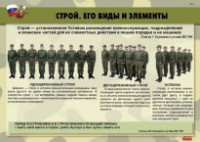 Комплект плакатов "Строевая подготовка" - fgospostavki.ru - Верхняя Пышма