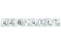 Стенд-лента "Выдающиеся ученые-биологи" - fgospostavki.ru - Верхняя Пышма