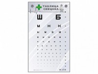 Интерактивный стенд "Таблица Сивцева" - fgospostavki.ru - Верхняя Пышма