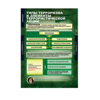 Комплект таблиц. ОБЖ. Терроризм. - fgospostavki.ru - Верхняя Пышма