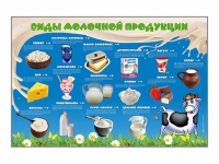 Электрифицированный стенд "Виды молочной продукции" - fgospostavki.ru - Верхняя Пышма